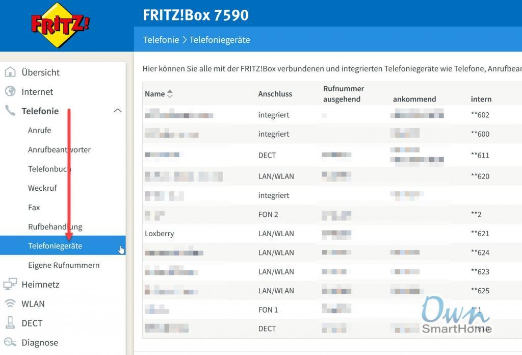 fritzbox telefoniegeräte